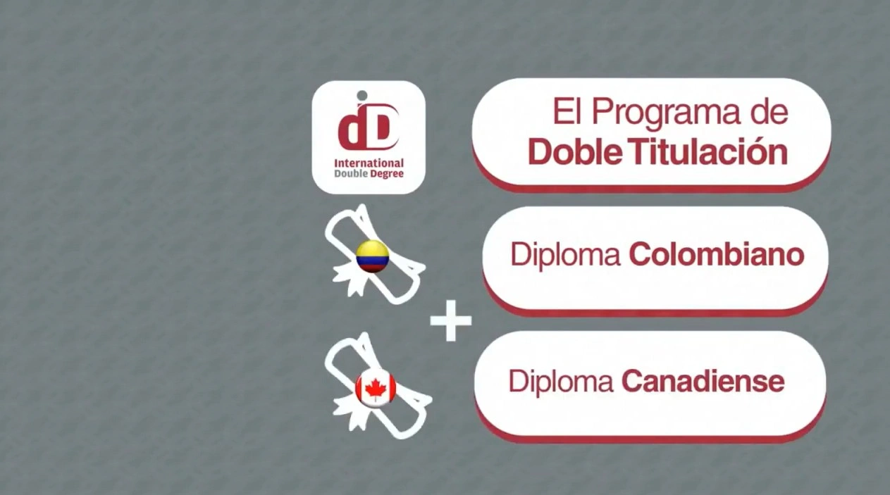 Imagen Study Now - International Doublé Degree