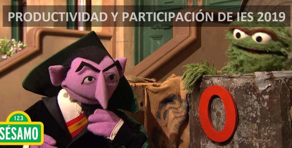 Productividad y participación de IES 2019