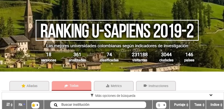 Ranking U-Sapiens 2019-2