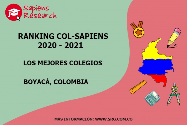 Ranking mejores Colegios-Boyacá, Colombia 2020-2021