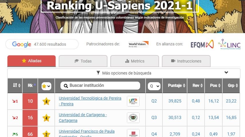 Reporte U-Sapiens 2021-1