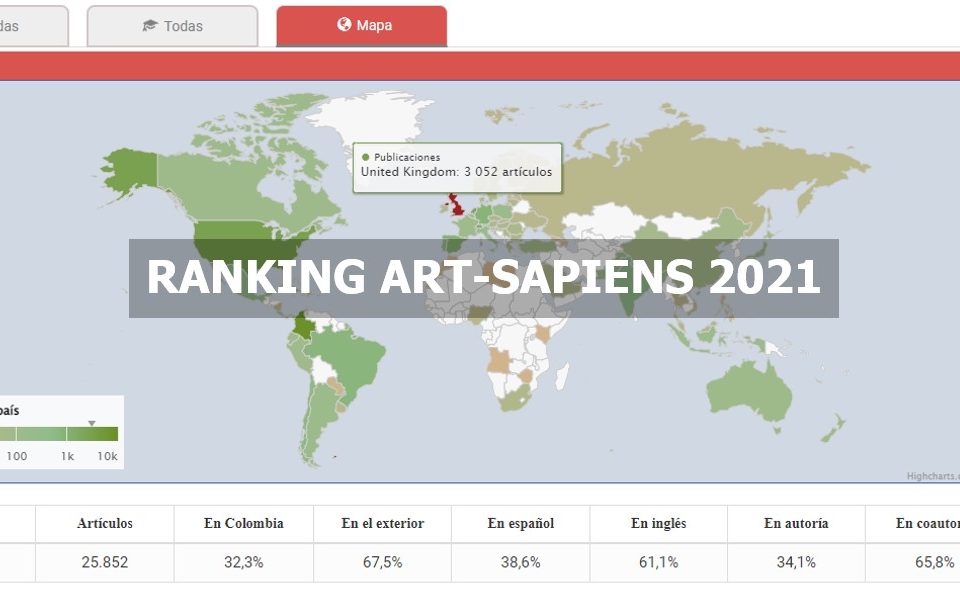 RANKING ART-SAPIENS 2021