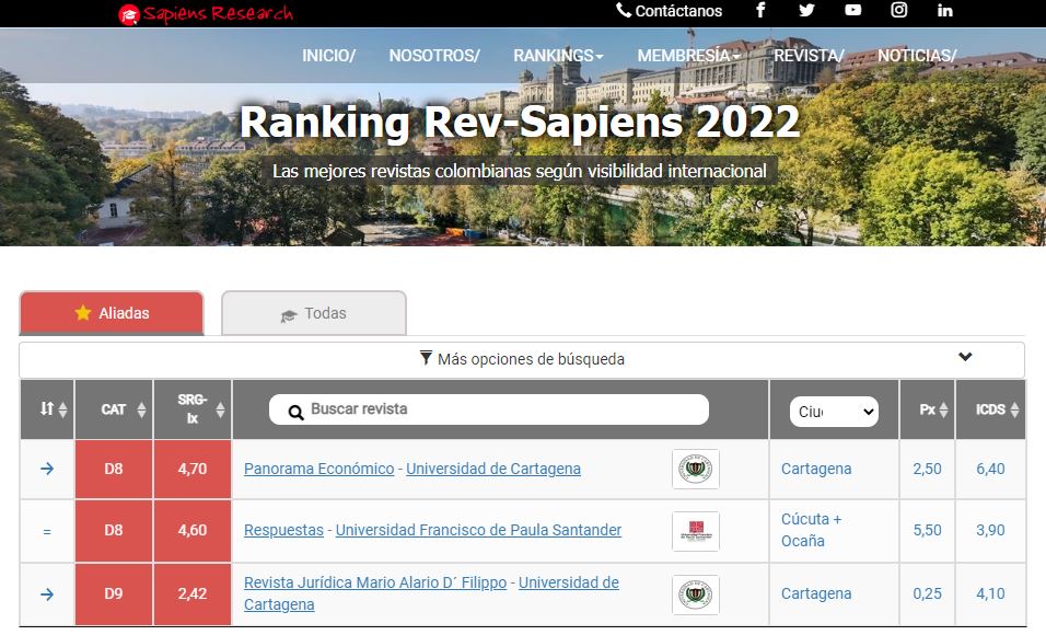 Reporte-Ranking-Rev-Sapiens-2022