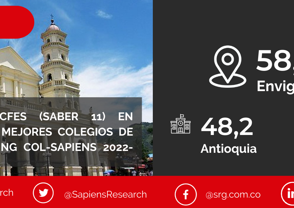 Los mejores ICFES (saber 11) en Envigado y los mejores colegios de Colombia (Ranking Col-Sapiens 2022-2023)