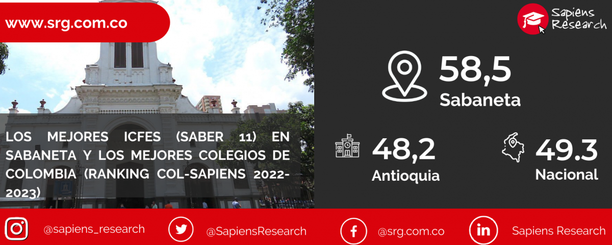 Los mejores ICFES (saber 11) en Sabaneta y los mejores colegios de Colombia (Ranking Col-Sapiens 2022-2023)