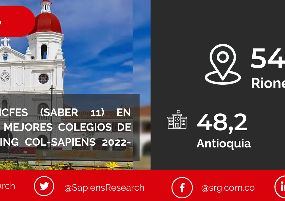 Los mejores ICFES (saber 11) en Rioneg y los mejores colegios de Colombia (Ranking Col-Sapiens 2022-2023)