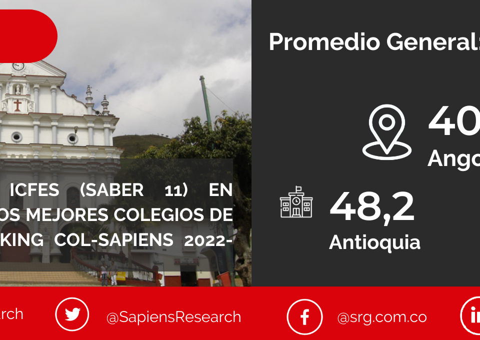Los mejores ICFES (saber 11) en Angostura y los mejores colegios de Colombia (Ranking Col-Sapiens 2022-2023)