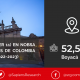 Los mejores ICFES (saber 11) en Nobsa y los mejores colegios de Colombia (Ranking Col-Sapiens 2022-2023)
