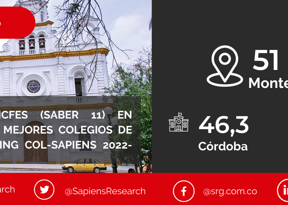 Los mejores ICFES (saber 11) en Montería y los mejores colegios de Colombia (Ranking Col-Sapiens 2022-2023)