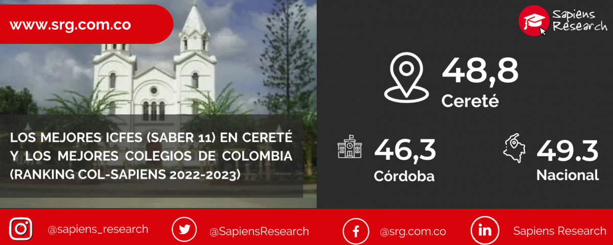 Los mejores ICFES (saber 11) en Cereté y los mejores colegios de Colombia (Ranking Col-Sapiens 2022-2023)