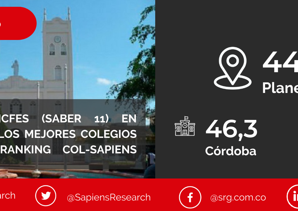 Los mejores ICFES (saber 11) en Planeta Rica y los mejores colegios de Colombia (Ranking Col-Sapiens 2022-2023)