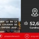 Los mejores ICFES (saber 11) en La Calera y los mejores colegios de Colombia (Ranking Col-Sapiens 2022-2023)
