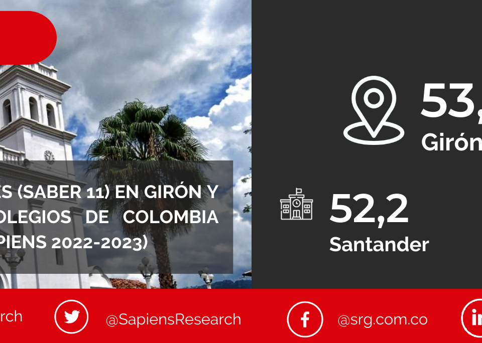 Los mejores ICFES (saber 11) en Girón y los mejores colegios de Colombia (Ranking Col-Sapiens 2022-2023)