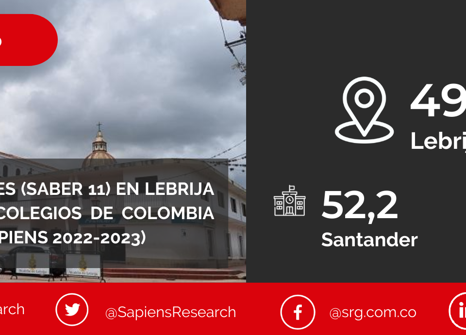 Los mejores ICFES (saber 11) en Lebrija y los mejores colegios de Colombia (Ranking Col-Sapiens 2022-2023)