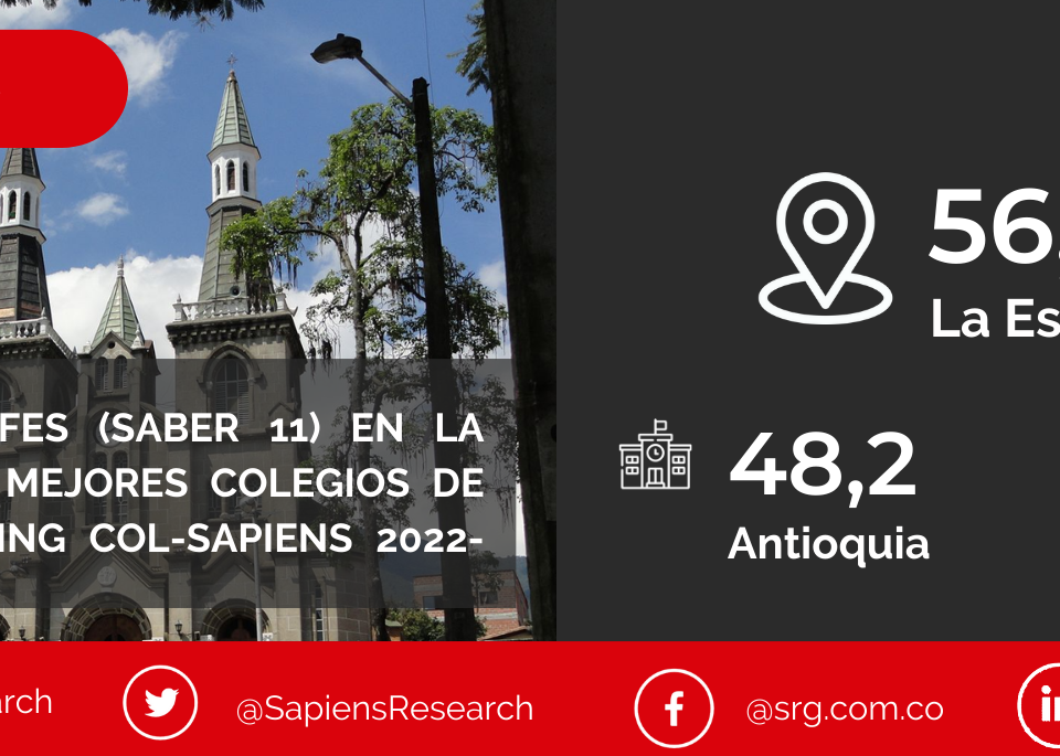 Los mejores ICFES (saber 11) en La Estrella y los mejores colegios de Colombia (Ranking Col-Sapiens 2022-2023)