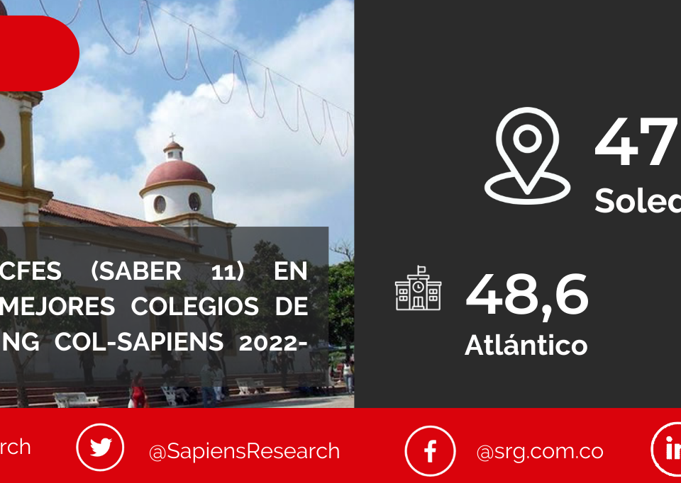 Los mejores ICFES (saber 11) en Soledad y los mejores colegios de Colombia (Ranking Col-Sapiens 2022-2023)