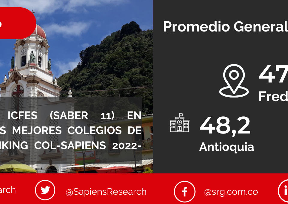 Los mejores ICFES (saber 11) en Fredonia y los mejores colegios de Colombia (Ranking Col-Sapiens 2022-2023)