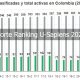 Reporte Ranking U-Sapiens 2024-1