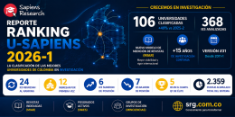 Reporte Ranking U-Sapiens 2026-1 con 106 universidades clasificadas en Colombia